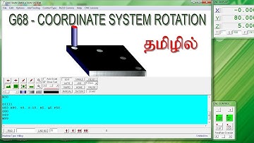 G68 COORDINATE SYSTEM ROTATION IN TAMIL