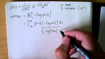 Entropy of the Normal Distribution