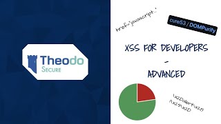 HOW TO PROTECT YOUR APPLICATION FROM XSS - XSS ADVANCED EXPLANATION