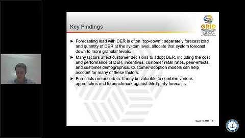 (1.5) Forcasting Load on Distribution Systems with Distributed Energy Resources