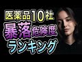 危険迫る。今知らないと損する 医薬品株 暴落リスク/大手10社ランキング