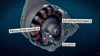 Wymiana Regulatora Napięcia W Alternatorze Samochodowym