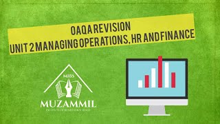 AQA unit 2 Managing operations, HR and Finance revision notes