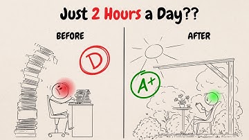 How Studying for Just 2 Hours a Day Made Me a Straight-A Student
