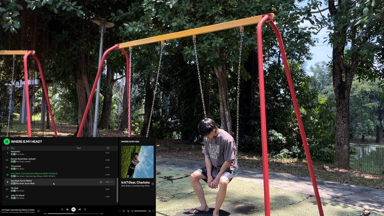 Listening to Rich Brian (Where is my head Album Reaction)