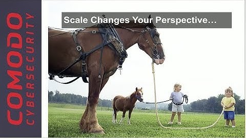 How Adding Layers of Perimeter Defense Can Render Attacks Useless