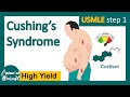 Cushing&#39;s syndrome | How is Cushing syndrome diagnosed? | Treatment of Cushing&#39;s syndrome | USMLE