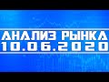 Анализ рынка 10.06.2020 + Технический анализ акций (спекуляции)