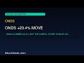 Why ONDS's +23.4% Move Looks Different