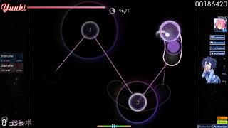 Tengaku Relax godmode (i'm 6 digtis shtttttt)