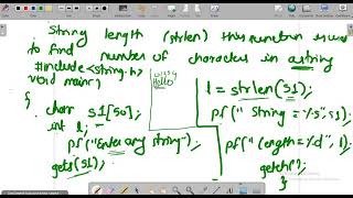 C Lecture 25 : String handling functions: strcat, strcpy,strlen, strcmp