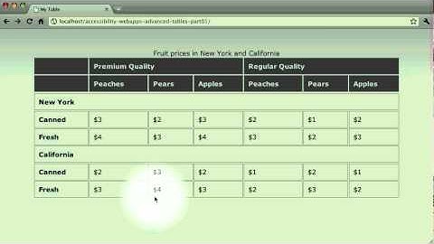 Accessibility: Web Apps: Tables: Part 1