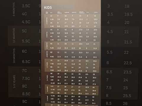 International Footwear Sizes - Kids Shoe Size Guide