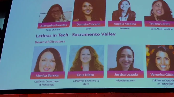 LiT Summit 2018 - Latinas in Tech Summit Welcome W...