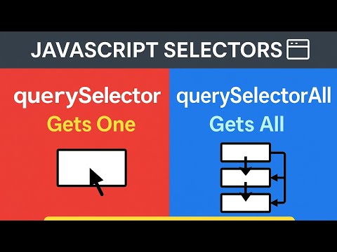 querySeelctor vs querySelectorAll - Javascript