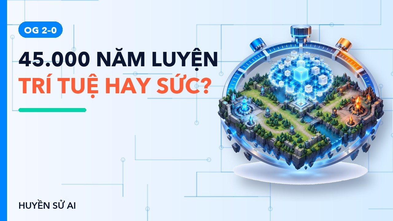 Máy chơi 180 năm Dota mỗi ngày: thắng nhà vô địch thế giới có nghĩa là gì?