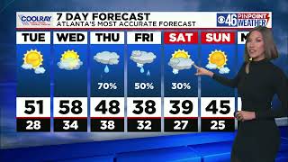 Sunshine Returns Today