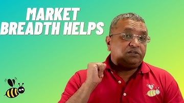 How to use market breadth along with setup