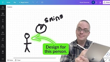 The 5 Minute Skim Test   Using Visual Hierarchy to Reach Busy Execs