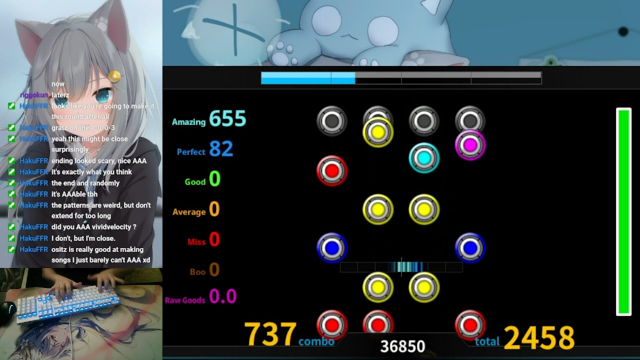 Digital Kecak No.5 - DJ TECHNORCH [FFR] AAA!