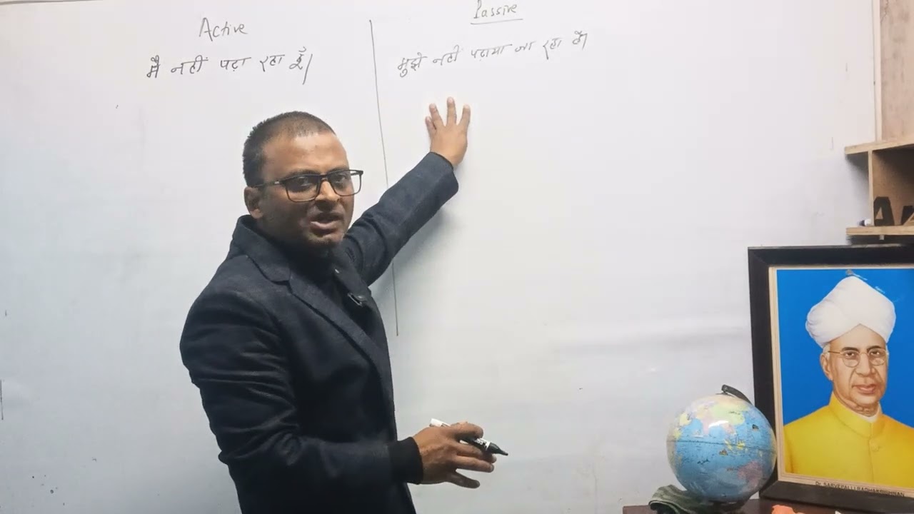  VOICE AND ITS TYPES | 