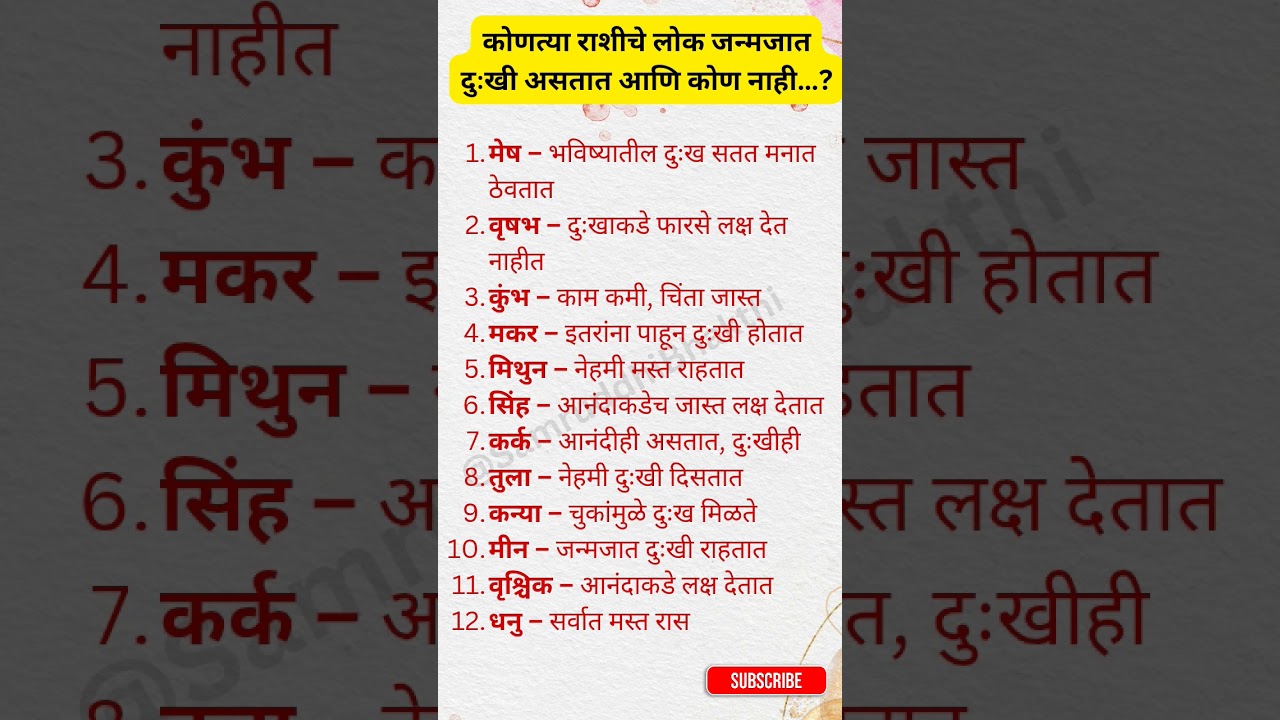 कोणत्या राशीचे लोक जन्मजात दुःखी असतात आणि कोण नाही…? Which zodiac signs are naturally sad