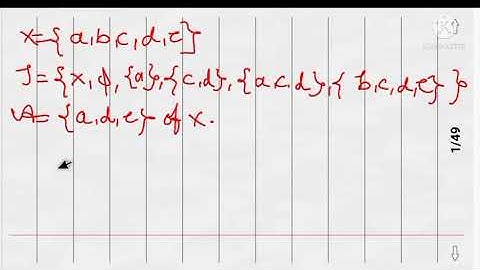Subspace or Relative topology, In M. Sc Mathe