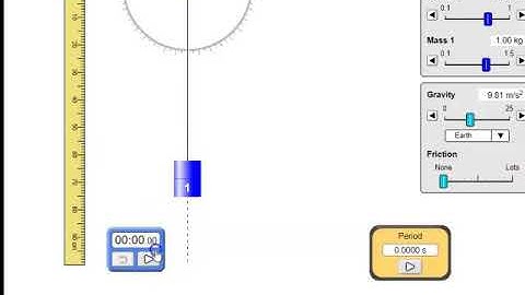 Unit 2or1 Lab Pendulum ("video lab")