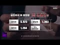 마운자로·위고비 맞고‥이상 증상 1만 3천 건 (2026.10.15/뉴스25/MBC)