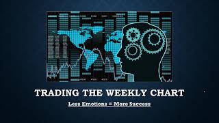 How Trading with Weekly Charts Can Lead to More Success