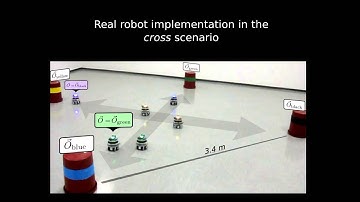 Human-friendly robot navigation in dynamic environments