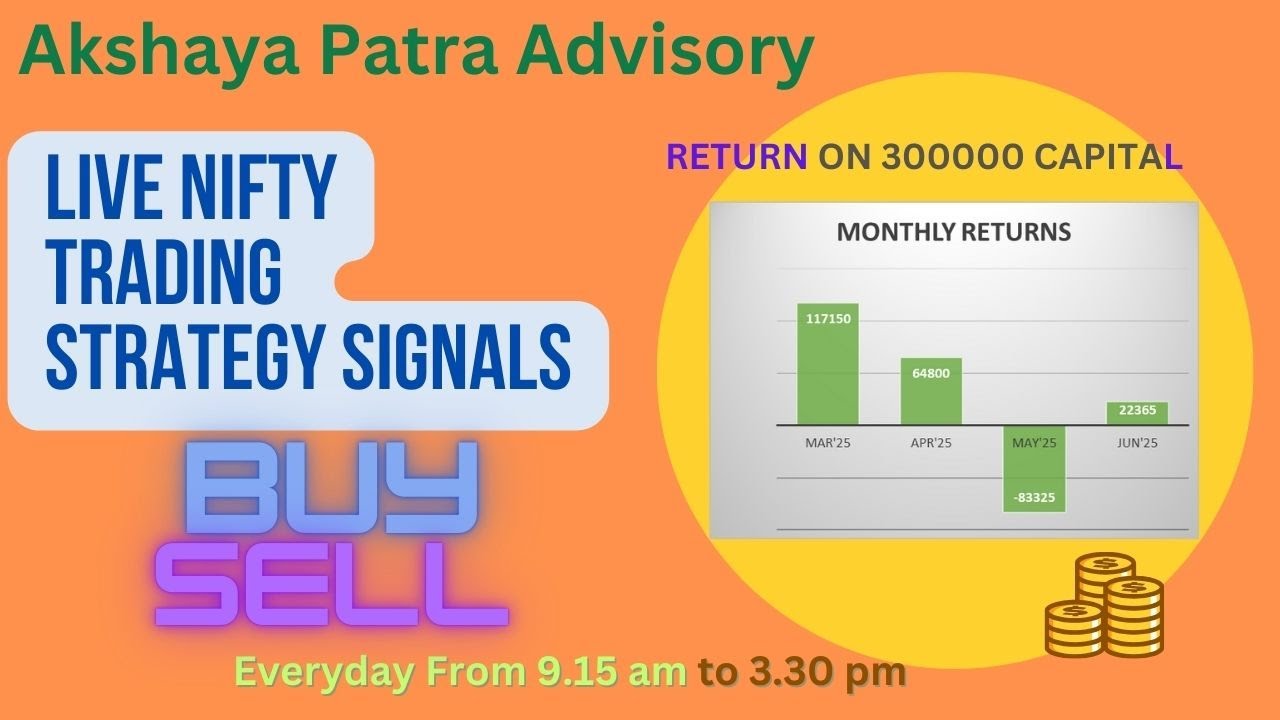 20TH NOV NIFTY LIVE OPTIONS TRADING SET UP