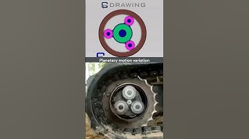 Planetary motion variation  #mechanical #engineering #mechanism #cad #solidworks #engenharia
