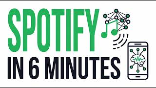 How the Spotify Algorithm Actually Works (In 6 Minutes)