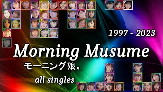 [モーニング娘。すべてのシングル] MORNING MUSUME all singles (1997 - 2023)