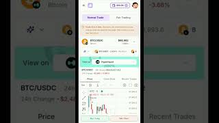 Perp Traders Miss This Every Day | Mozi