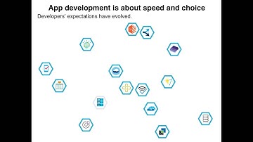 Bluemix Overview Part 1