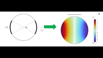 Cell Culture Electric Field Stimulator