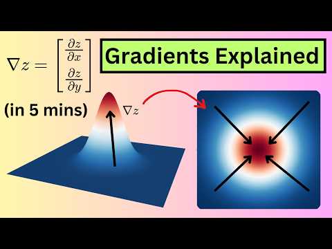 How Many Types Of Partial Differential Equations
