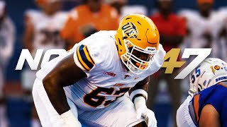 Pre-Spring Position Inventory: Offensive Line