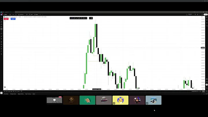 Mentorship Lesson #3: FVG, iFVG, OB Talk (7/13/25)