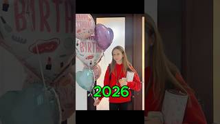Famous Popular Kids Youtuber Evolution | Then vs Now π₯ #shorts #nostalgia Net Worth