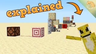 Every Redstone Component in Minecraft 1.16 EXPLAINED!
Hi thanks for watching I haven t done many Redstone videos in a long time.
Like and sub to my channel.
My channel: https://www.youtube.com/channel/UCwPSIc1Nin9a3pEpOHtUoxw
discord: https://discord.gg/k9WQMhj
quicksco: https://www.youtube.com/channel/UC3jG6W7AkgDh1ZYpKQDw22A
Mumbo jumbo: https://www.youtube.com/channel/UChFur_NwVSbUozOcF_F2kMg
another discord server: https://discord.gg/a3gRuaq
my discord tag if you need to report a big issue to me:
Gecko#5847
download minecraft: https://www.minecraft.net/en-us/get-minecraft
If you are interested in buying xgeckox merch then it will be coming soon so dont worry. Every Redstone Component in Minecraft 1.16 EXPLAINED!