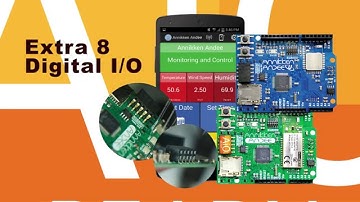 Annikken Andee AIO Ready