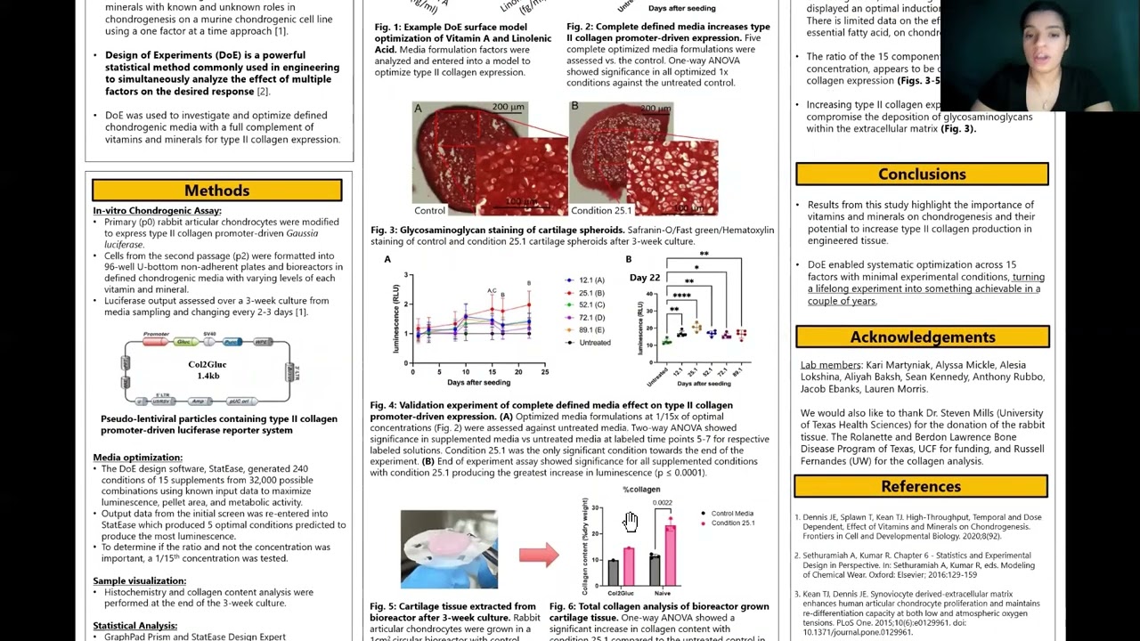 Yamilet Gonzales ORS2022 DoE Media Optimization for Tissue Engineered Rabbit Articular Cartilage