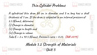 Module 5.2 Thin cylinder AU AM 19 Profile