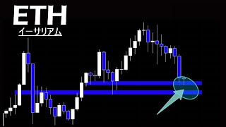 まだ買わない【イーサリアム ETH】