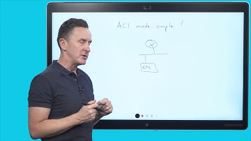 Episode 4 - Introduction to ACI Microsegmentation