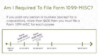 Tax Form 1099 MISC: Requirements & Penalty