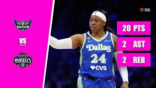 Arike Ogunbowale - 20 Points, 2 Assists, 2 Rebounds vs Mystics - 2026 WNBA